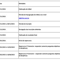 12/11/2021: Cronograma do Edital Nº 114/2021 